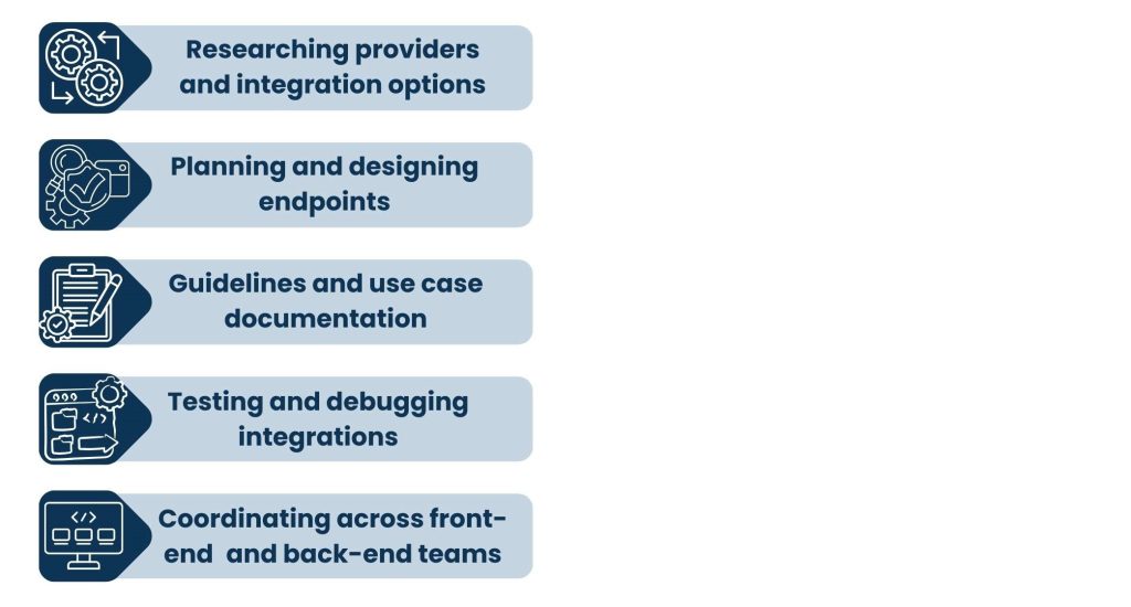 Why Founders and Teams Need Help Here